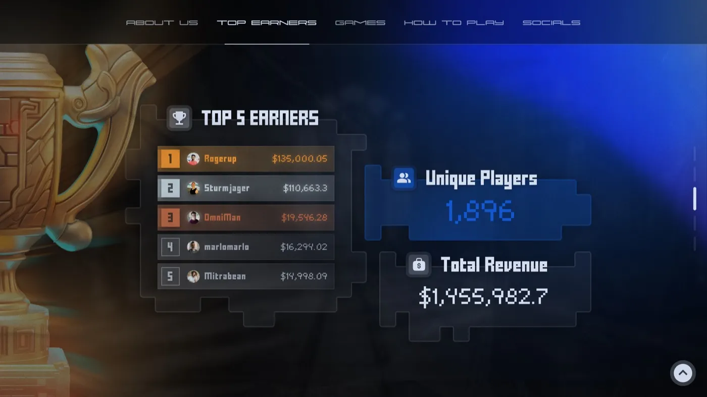 Top earners and live totals, up front.